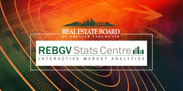 Market Highlights February 2021